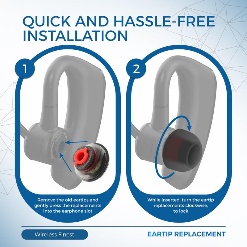 WirelessFinest 3X أذن مريحة للغاية بدائل سماعات الأذن مجموعة أطراف الأذن وسادات فوم لسمّاعات بلوتوث بلانترونيكس فويجر 5200 5220 5210 (صغيرة S) - Image 4